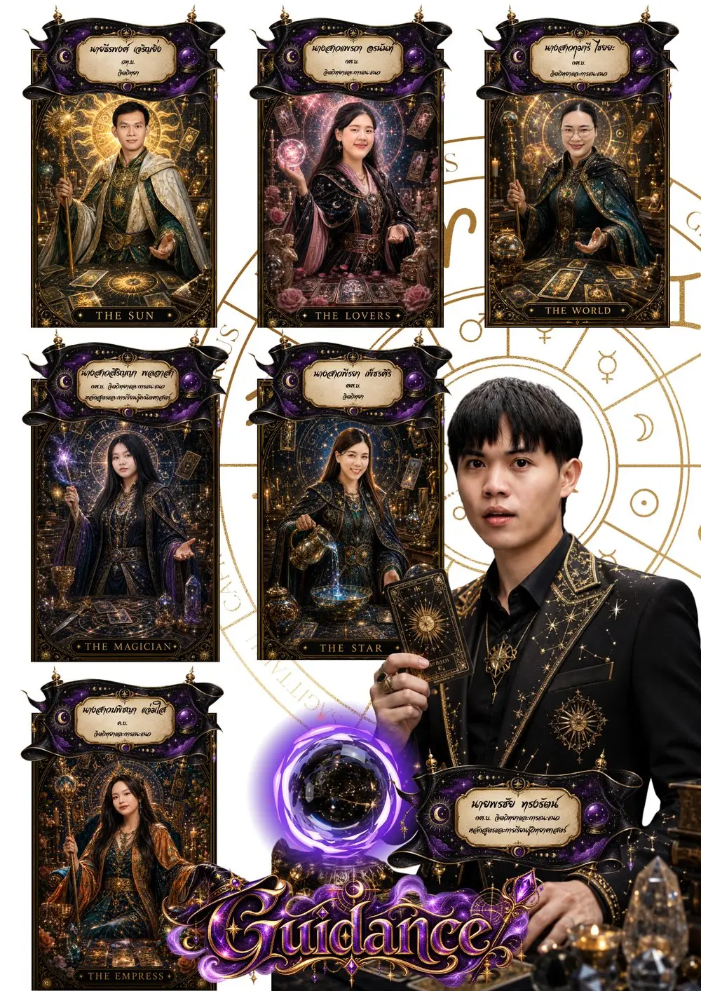 ทีมครูผู้สอน งานแนะแนว 7 ท่าน