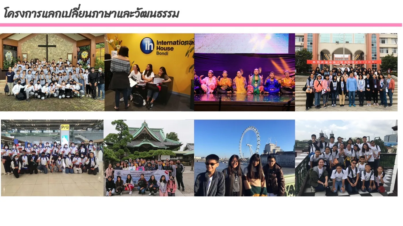 Summer Camp Abroad