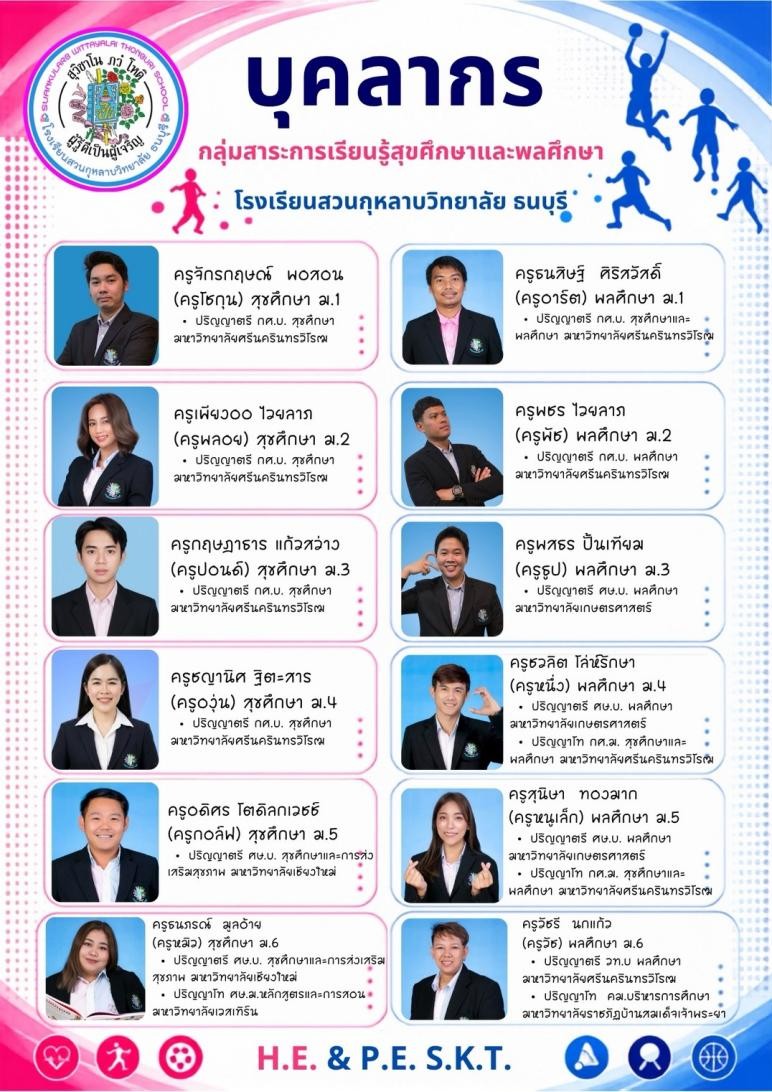 บุคลากรกลุ่มสาระการเรียนรู้สุขศึกษาและพลศึกษา