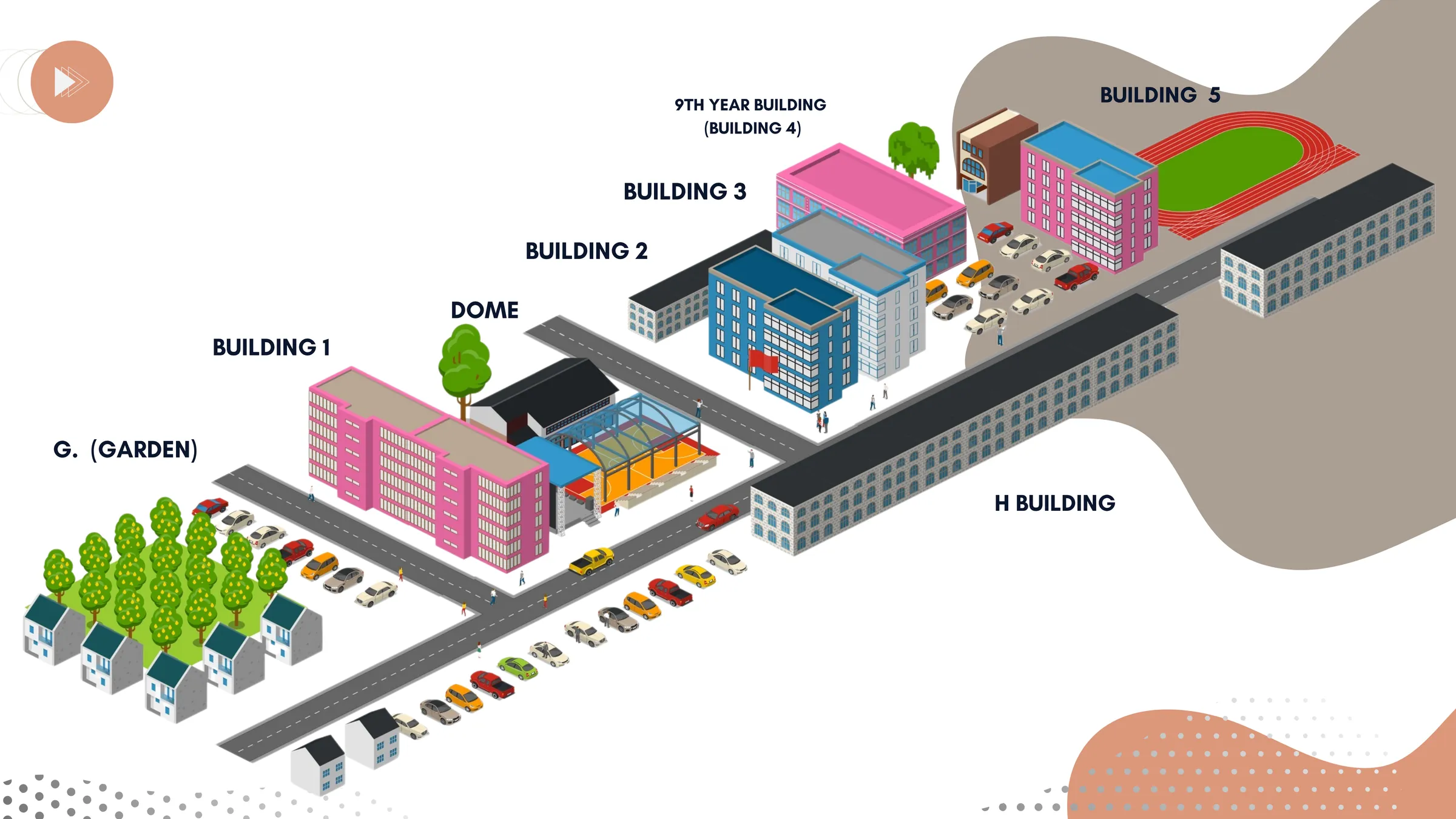 Illustrated map of Suankularb Wittayalai Thonburi School: Garden, Building 1, Dome, Buildings 2 and 3, the 9th Year Auditorium (Building 4), Building 5 with the sports field, and H Building along the main road