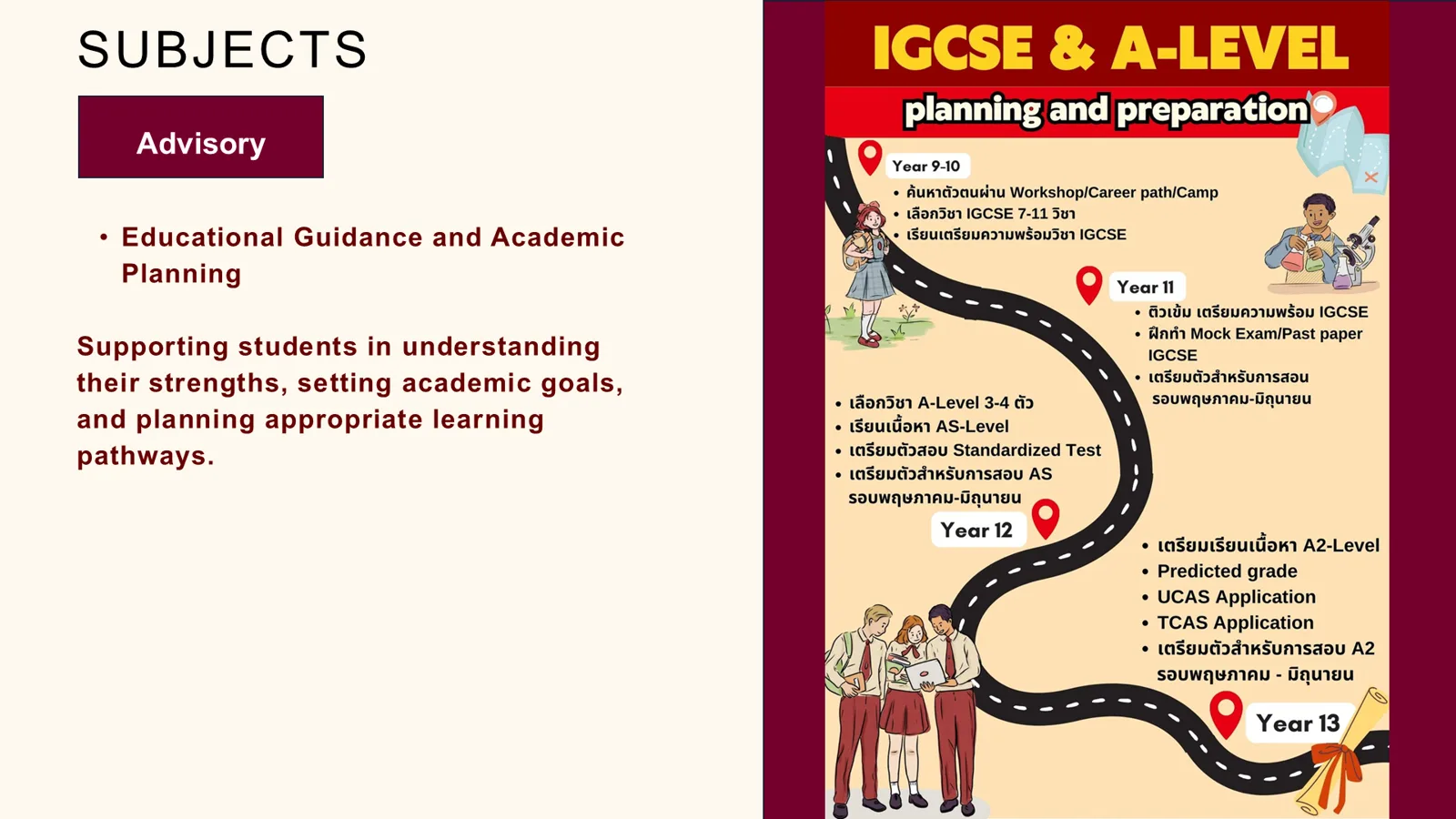 Advisory subject — Educational Guidance and Academic Planning