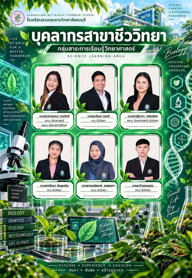 บุคลากรสาขาชีววิทยา — Biology teaching staff poster