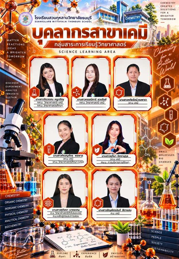 บุคลากรสาขาเคมี — Chemistry teaching staff poster