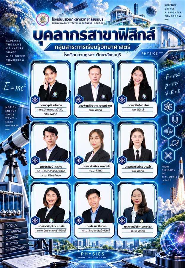 บุคลากรสาขาฟิสิกส์ — Physics teaching staff poster