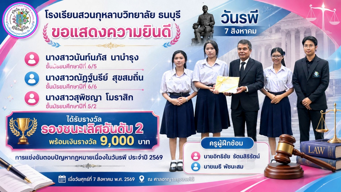 ห้องศูนย์การเรียนรู้สังคมศึกษา